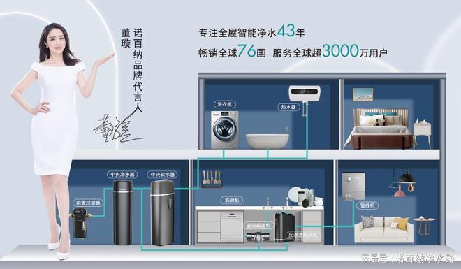 雷竞技APP2023年最新清水器十大品牌排名清水器十大品牌推举(图2)