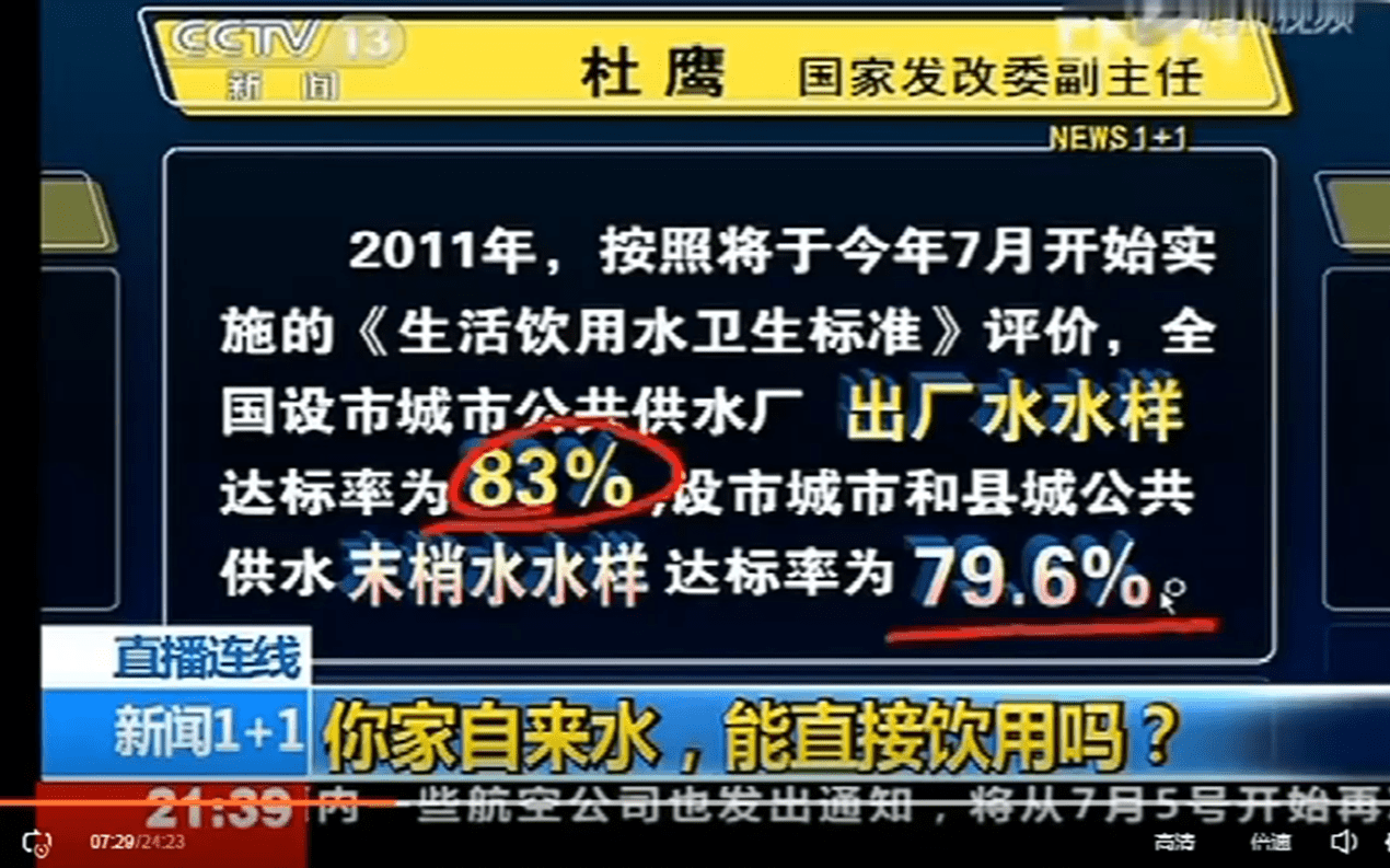 雷竞技APP清水器结果有什么感化？真的能拦截脏物质？别再被流传蒙骗了(图2)