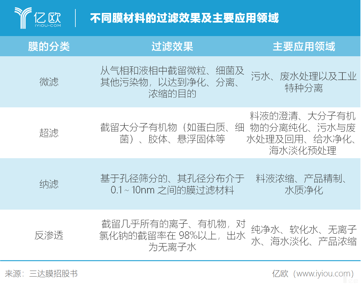 雷竞技APP清水机什么是清水机？的最新报道(图5)